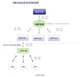 �˿�ɨ���Ǿ�ͷ��Ƶ�������ѧ������ԭ��������ӵ�ͨ�籨�ź�����...